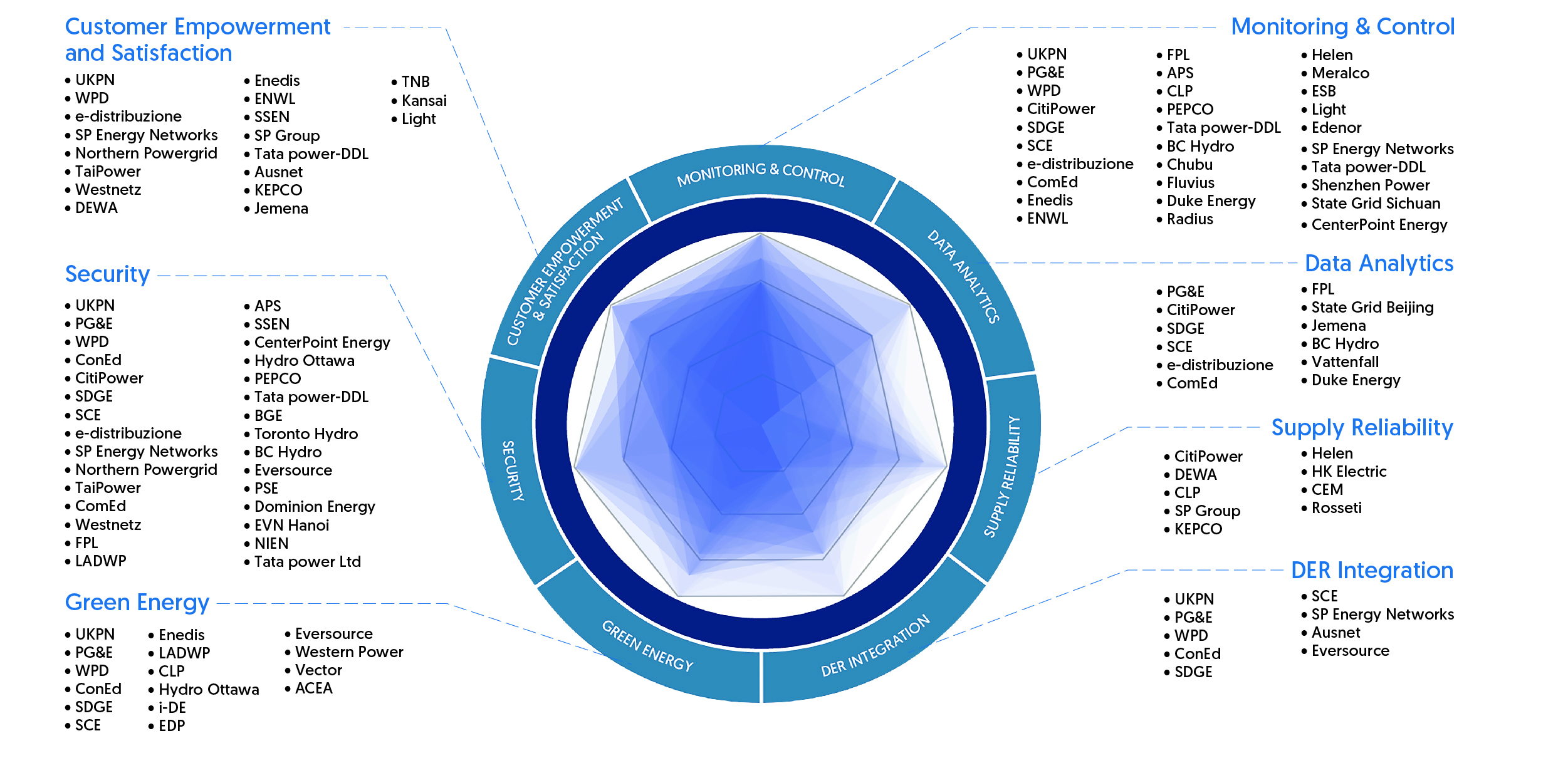 SGI-2020-brochure-assets-07