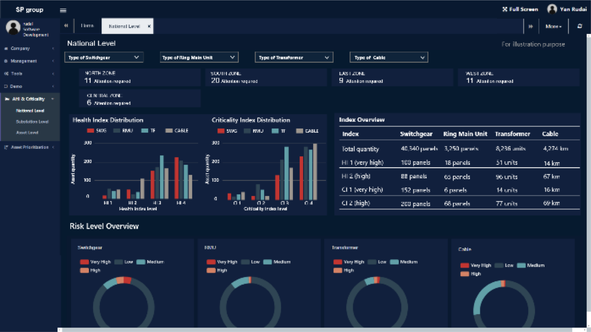 key-visual-for-asset-twin